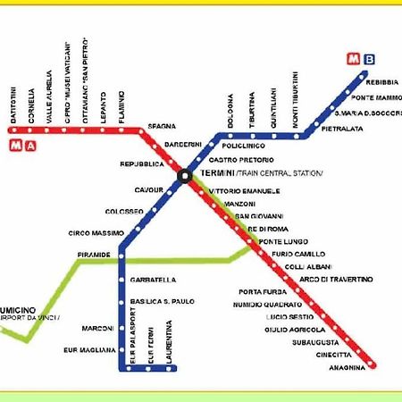 Appartamento Residenza Niutta- Roma Esterno foto
