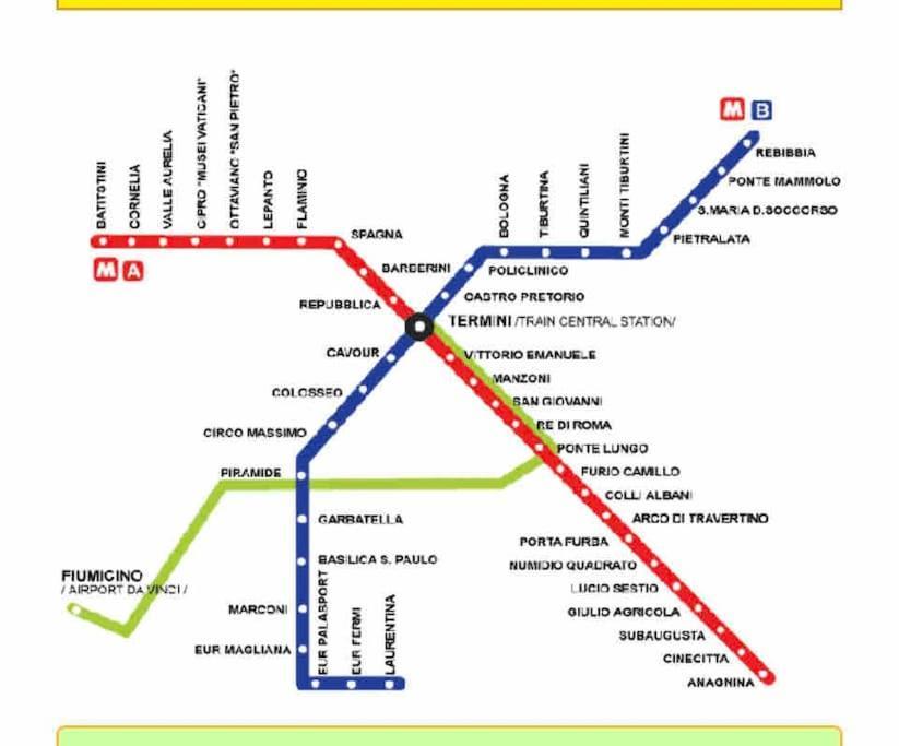 Appartamento Residenza Niutta- Roma Esterno foto